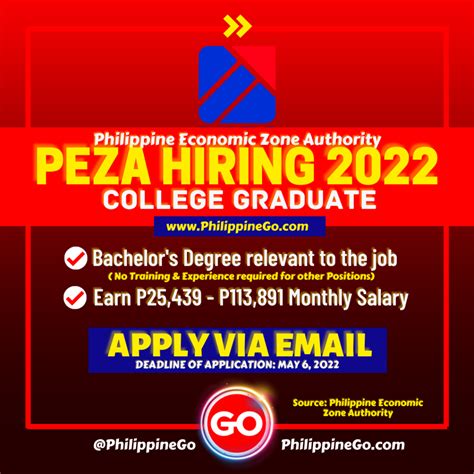peza careers|PEZA Hiring 2022: Job Opening until May 6, 2022 .